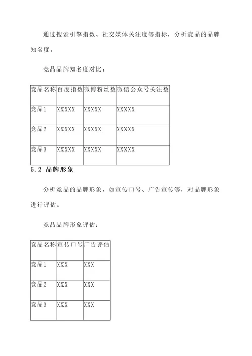 图书营销竞品分析方案