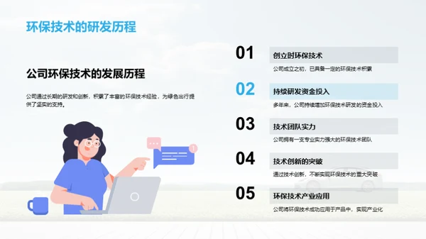 绿色先行，责任为先