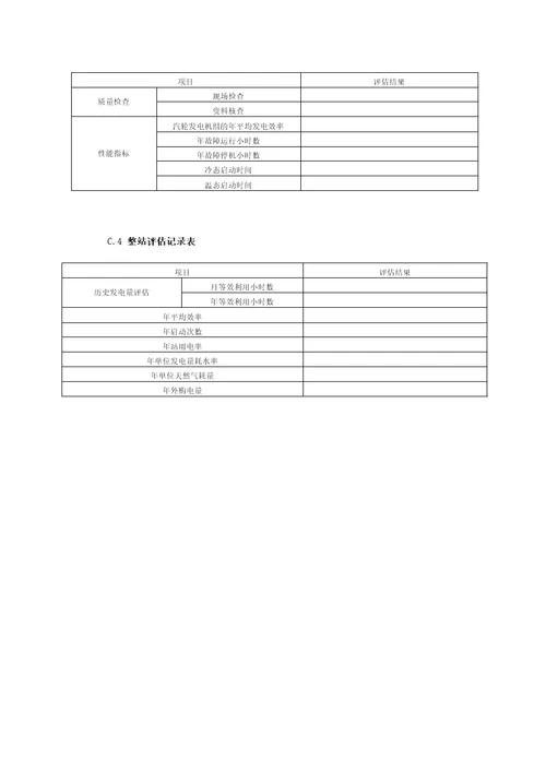 光热发电站基本信息、关键指标计算方法、性能评估报告