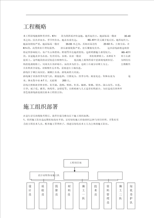 某高速公路绿化工程施工组织设计