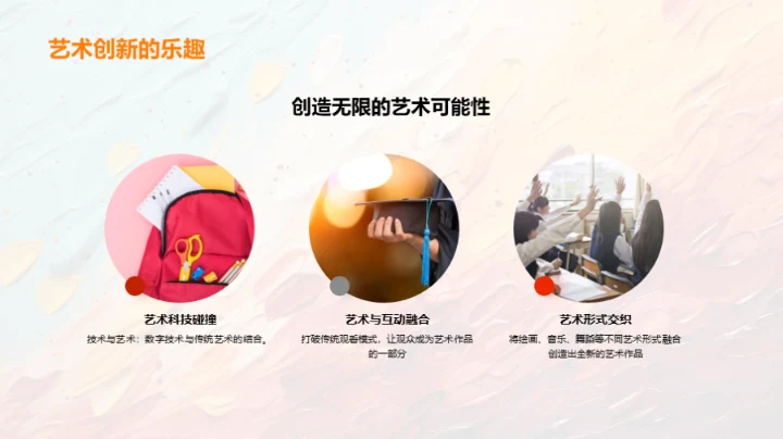 艺术融合的探索