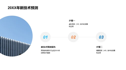 引领未来-革新游戏科技