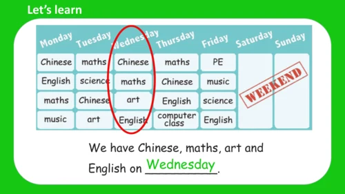 Unit 2 My week Part A Let's learn课件 （共45张PPT）