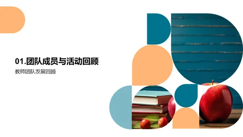 教师团队：昨日、今日与明日