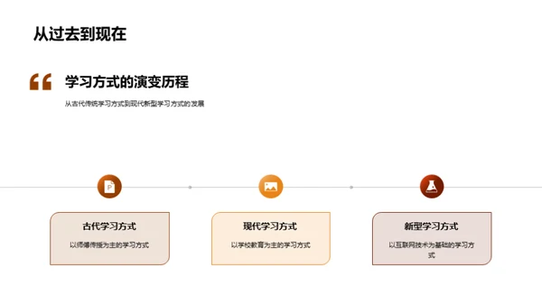 学习之道的反思与展望