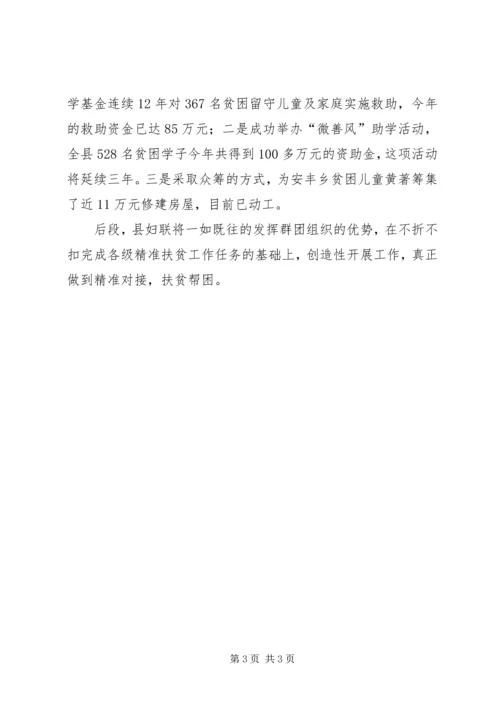 县妇联积极开展扶贫工作经验做法 (2).docx