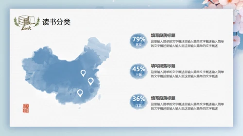 唯美中国风中国书画读书分享会通用PPT