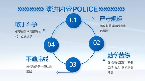 蓝色大气公安警察简介动态PPT