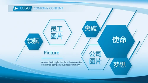 蓝色医疗手术室物品管理工作总结PPT动态模板