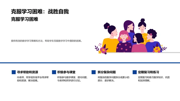 探究数学在初二教学PPT模板