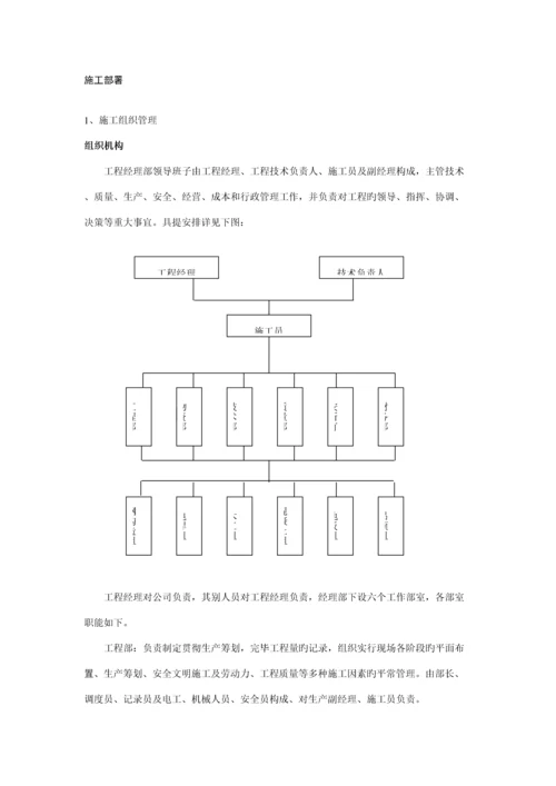 博物馆陈列布展关键工程综合施工专业重点技术专题方案.docx