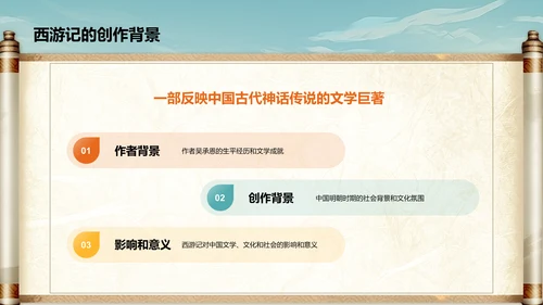 橙色插画复古国风名著导读西游记培训课件PPT模板