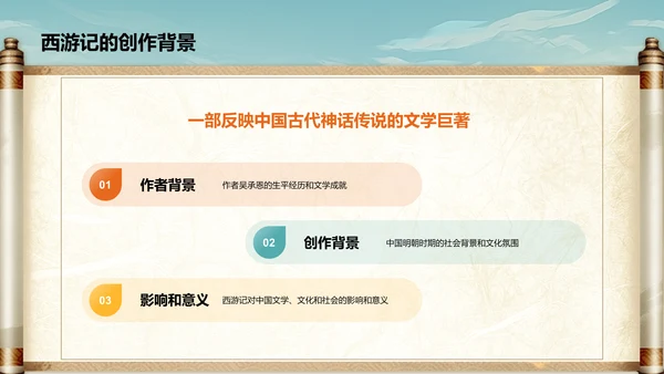 橙色插画复古国风名著导读西游记培训课件PPT模板