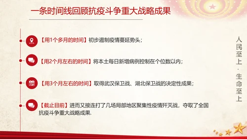 抗击新冠疫情表彰大会讲话精神党课ppt模板