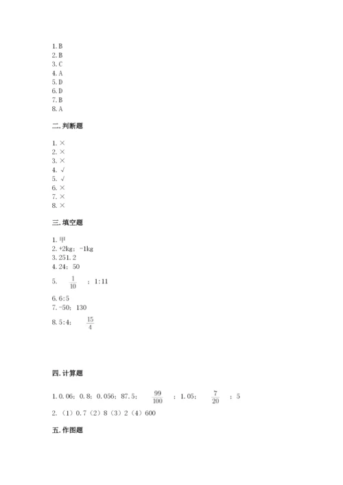 北师大版小学六年级下册数学期末综合素养测试卷精品【典型题】.docx