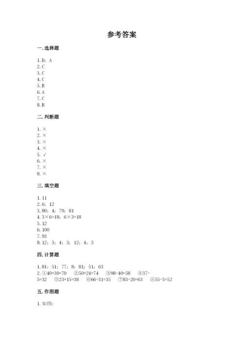 小学二年级上册数学期中测试卷【满分必刷】.docx