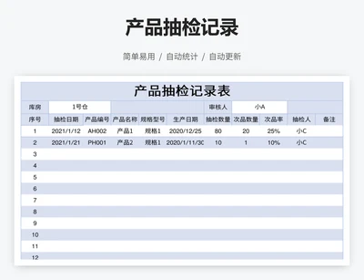 产品抽检记录