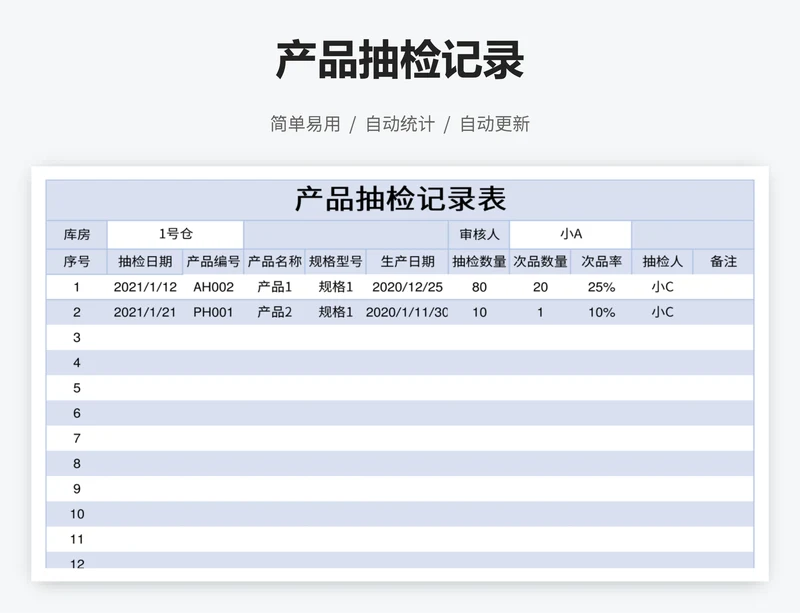 产品抽检记录