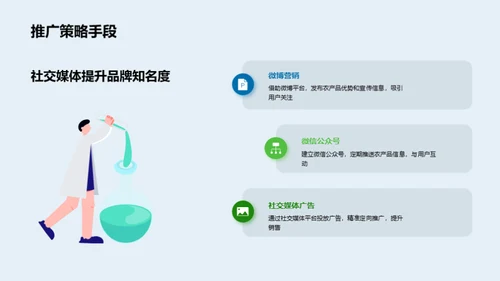 互联网助力农业新篇章