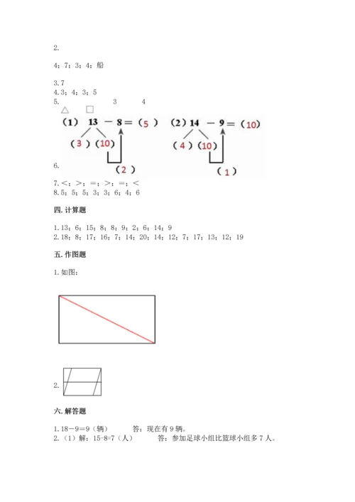 人教版一年级下册数学期中测试卷【网校专用】.docx