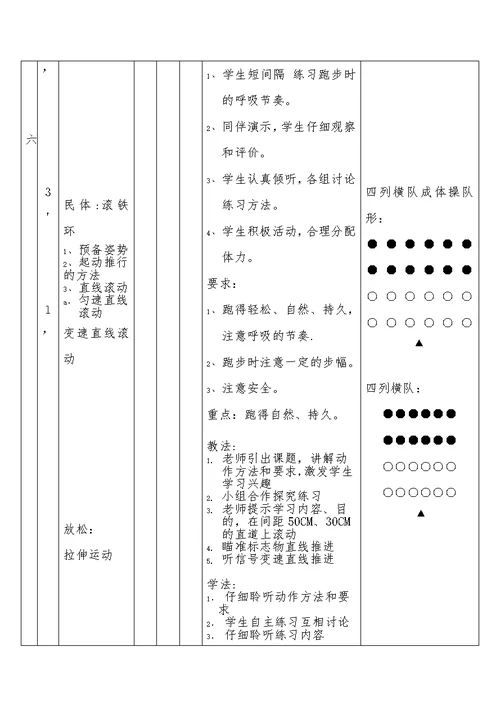 上海市徐汇区体育与健身课时计划[8]