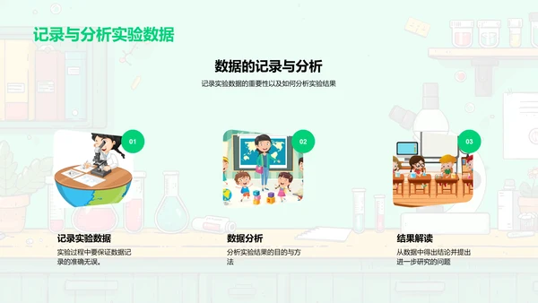 科学实验解析PPT模板