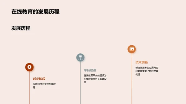 新媒体下的教育革新