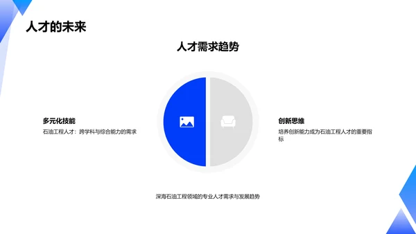 深海石油工程解析