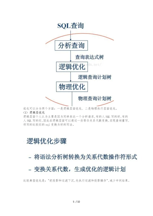 大数据处理技术的总结与分析报告.docx