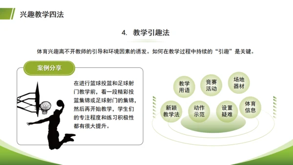 学生运动细胞体育心理学通用PPT课件