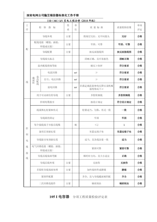 巴镇工程初步竣工验收申请表18.docx