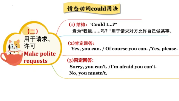 专题02 Unit 3-4 复习课件【考点串讲】-八年级英语下学期期中考点大串讲（人教版）