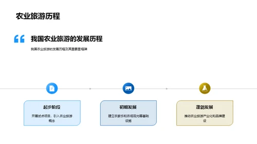 农旅融合：启程未来