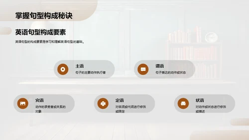 英语句型掌握与应用