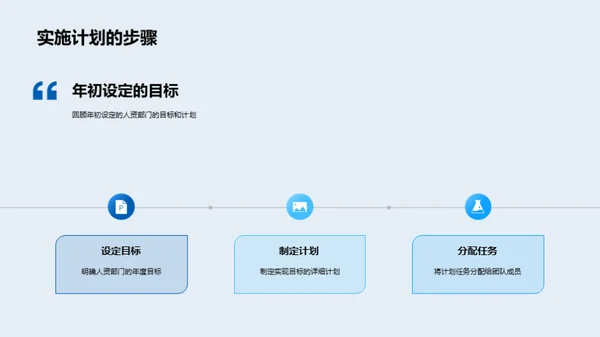 人资部门半年回顾与展望