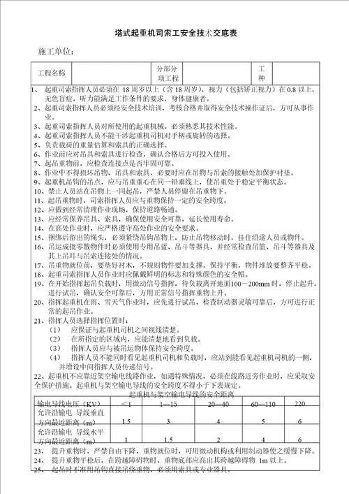 司索工安全技术交底