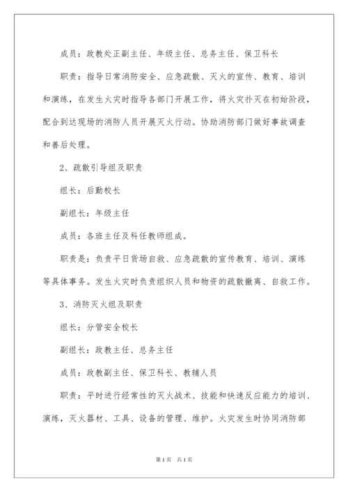 2022火灾应急预案范文.docx