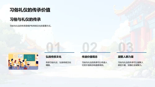 中国传统礼仪习俗讲座PPT模板