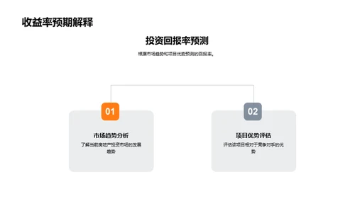 公寓投资，金融新风口