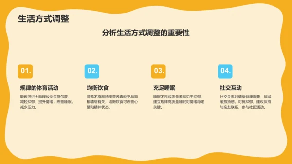 橙色手绘风抑郁情绪应该缓解PPT模板
