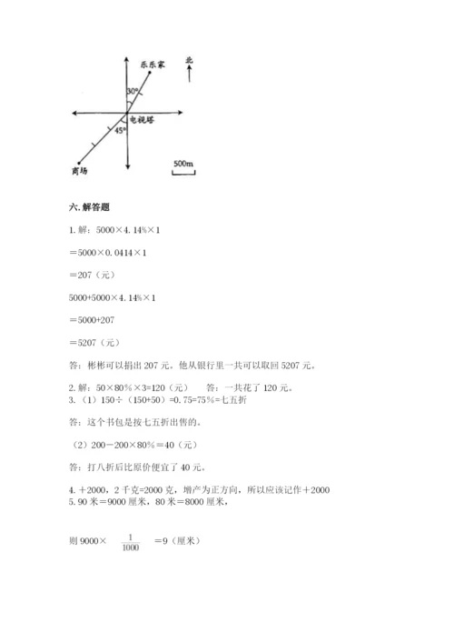 杭州市小升初数学测试卷完美版.docx