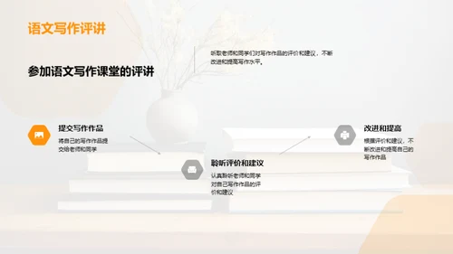 提高初三学生写作水平的方法