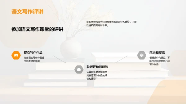 提高初三学生写作水平的方法