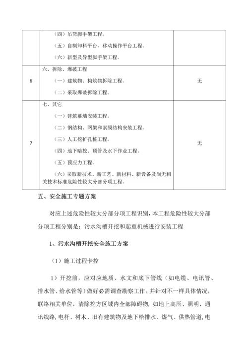 危险性较大分部分项综合重点工程安全综合标准施工专业方案.docx