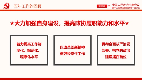 聚焦两会政协常委会工作报告PPT