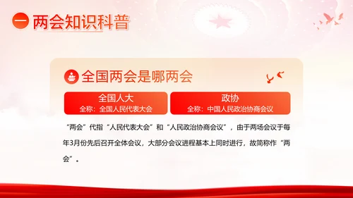 全国两会精神两会常识两会看点两会政府工作报告PPT