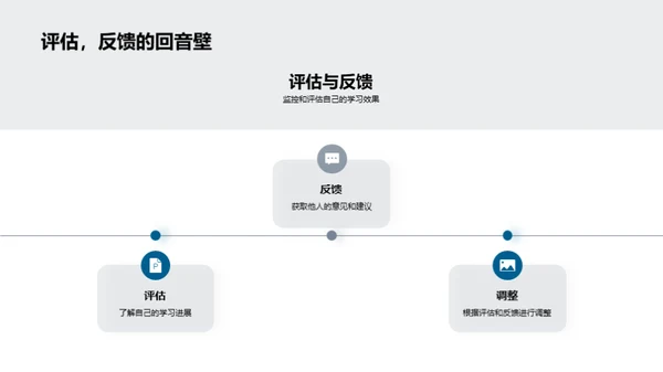 学习策略全解析