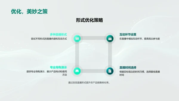 直播销售农产品策略PPT模板