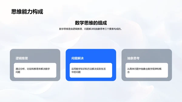 数学思维训练