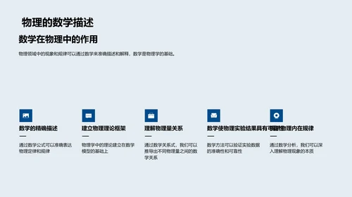 物理与数学融合讲解PPT模板